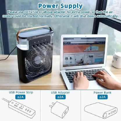 Portable 3-in-1 Fan/Air Conditioner